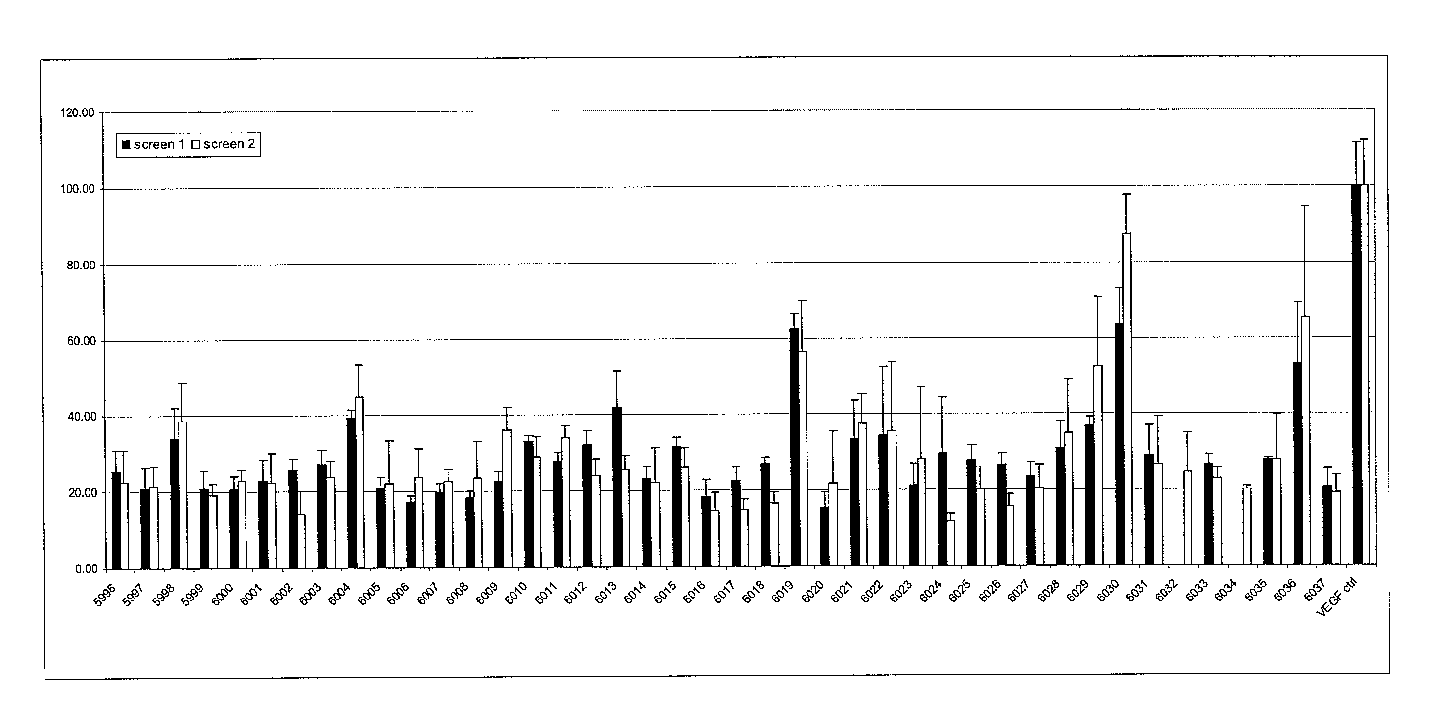 Compositions and methods for inhibiting expression of huntingtin gene