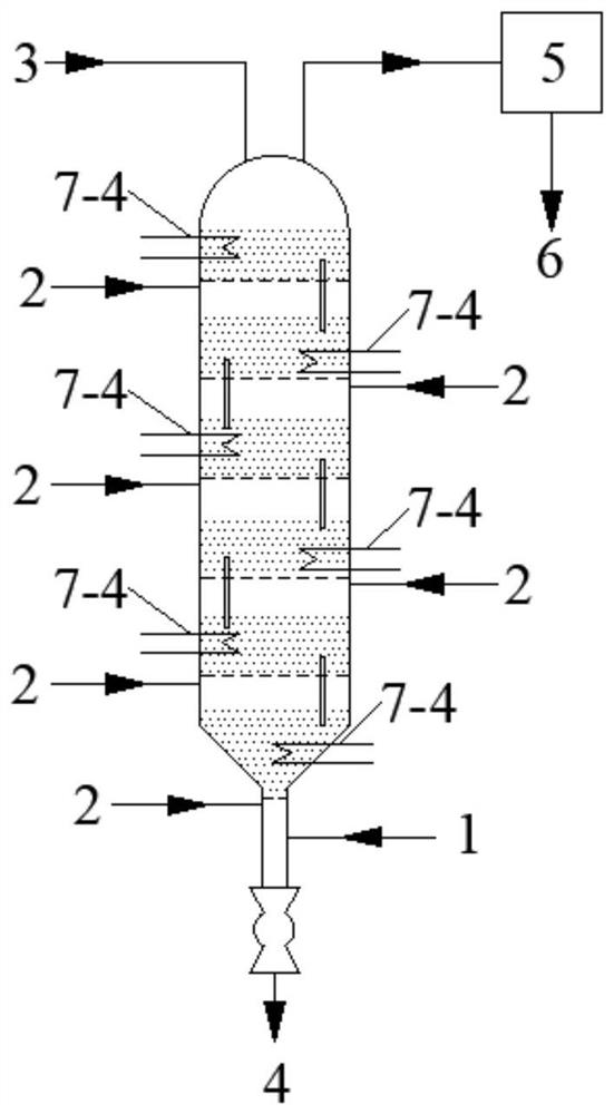 Fluidized bed reaction device and application thereof