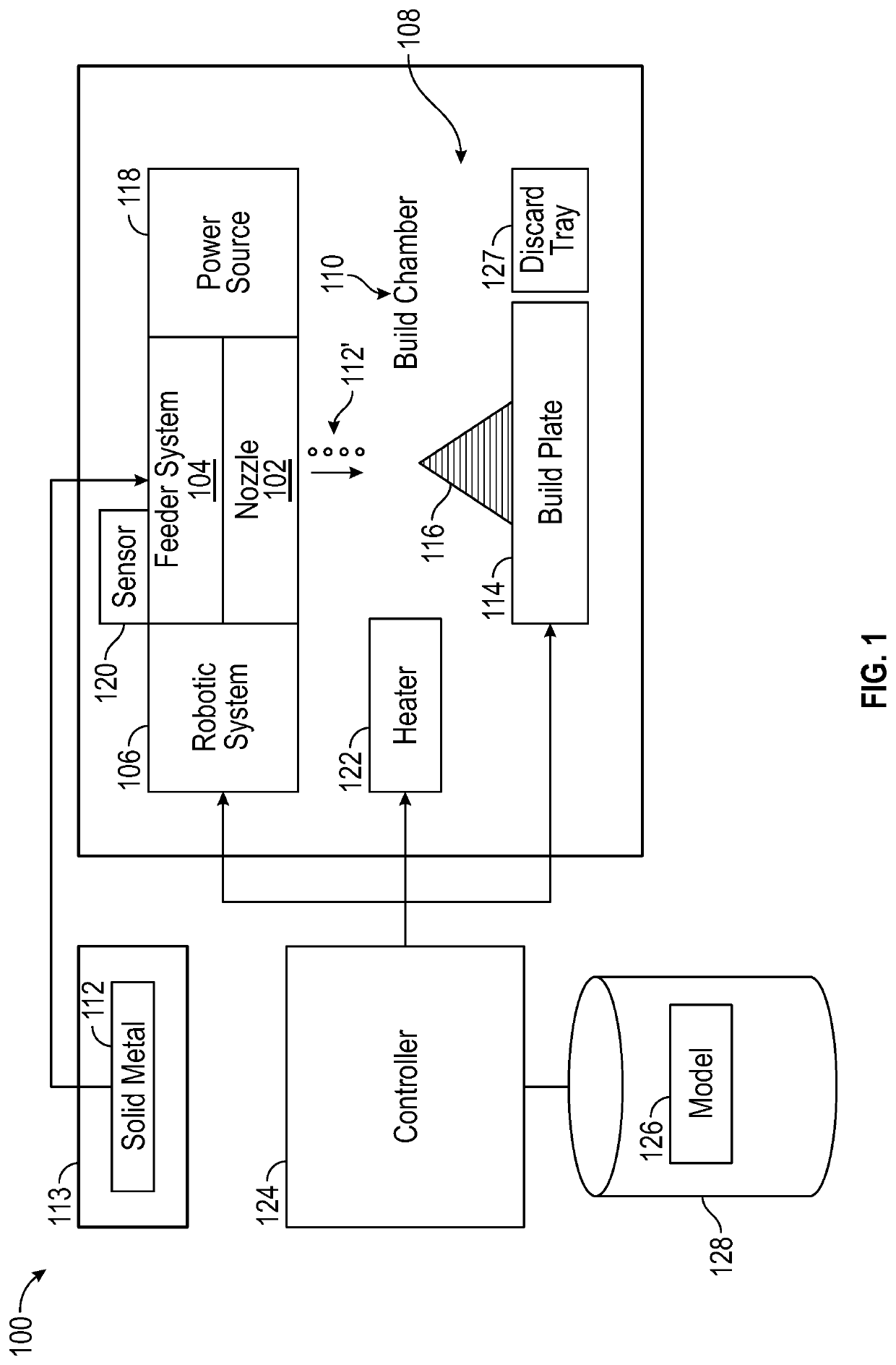 Pulse shaping techniques to improve magnetohydrodynamic printing performance