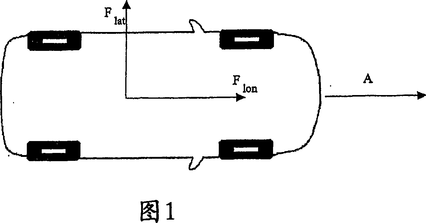 Control system for the braking and/or the driving of a wheel