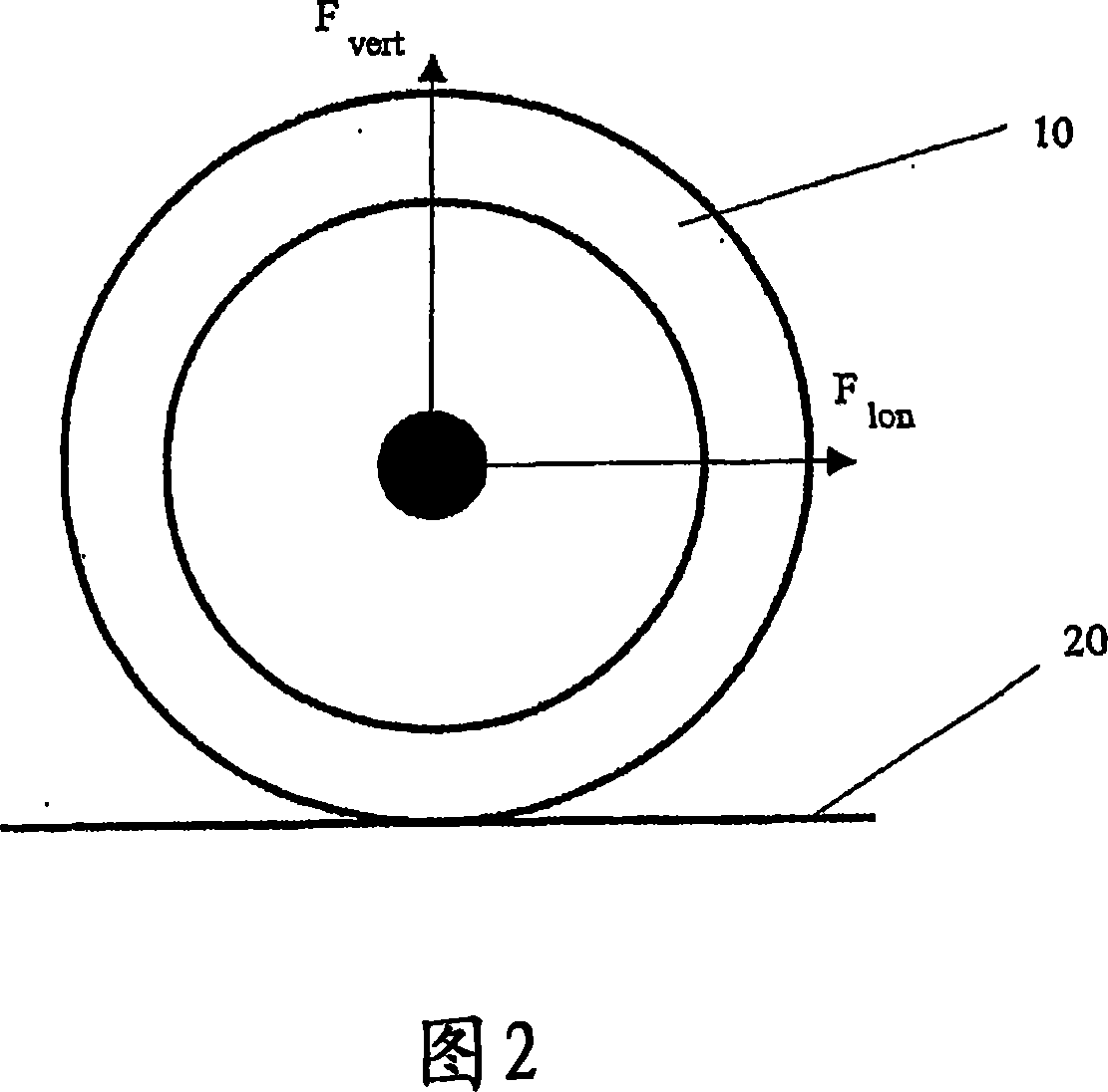 Control system for the braking and/or the driving of a wheel