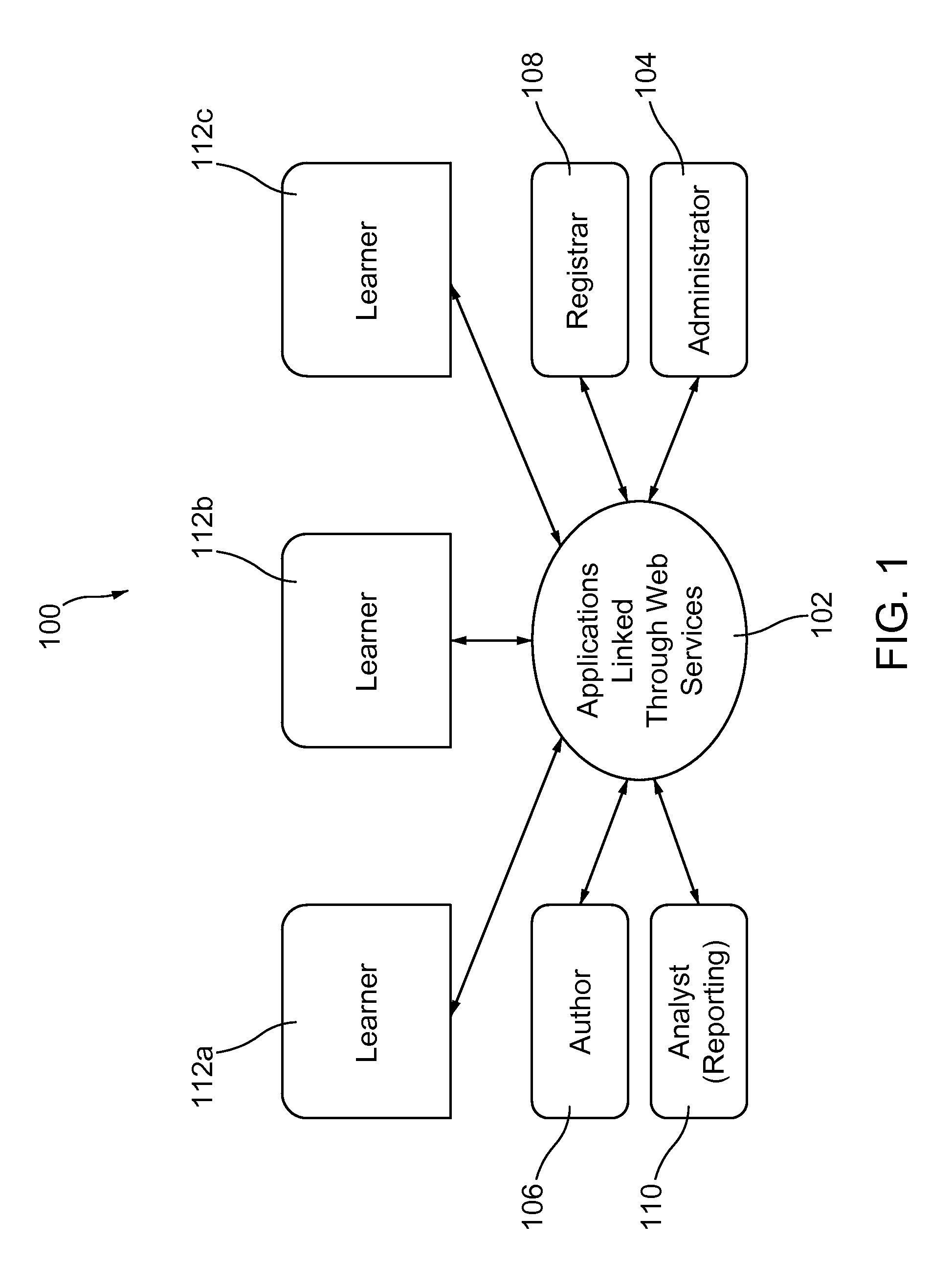 System and Method for Adaptive Knowledge Assessment And Learning