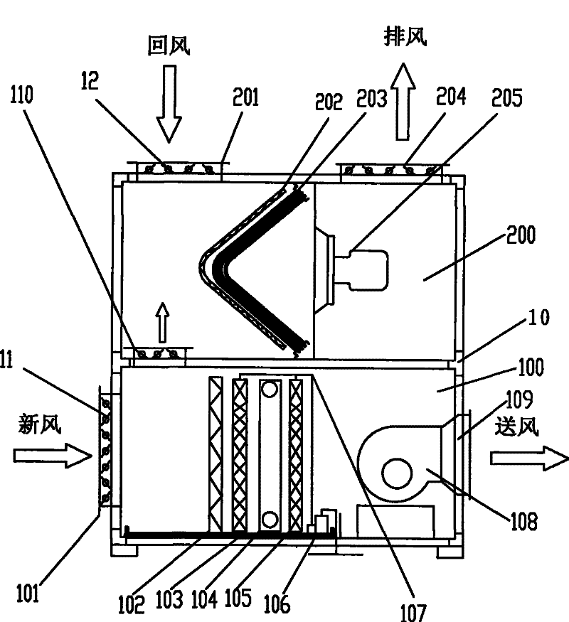 Integrated fresh air conditioner