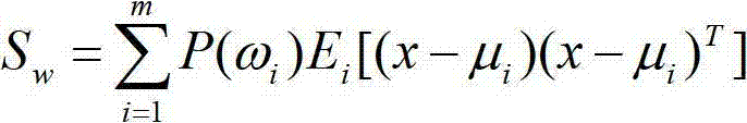 Characteristic value processing method for hardware Trojan detection