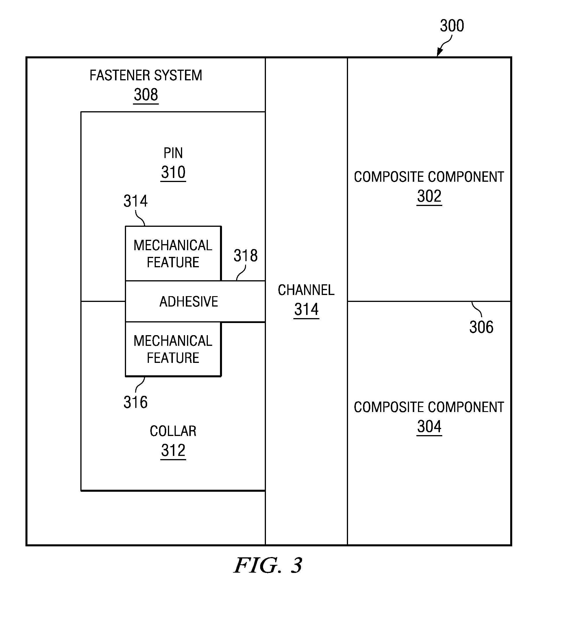 Method and apparatus for reinforcing composite structures