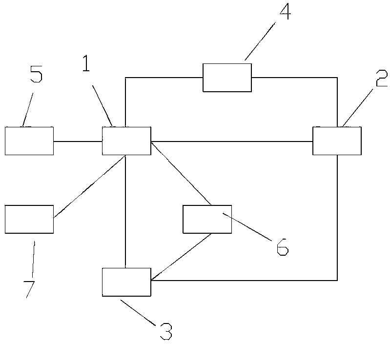 Device and method for real-time load detection of multiple back-end servers through fabric plane