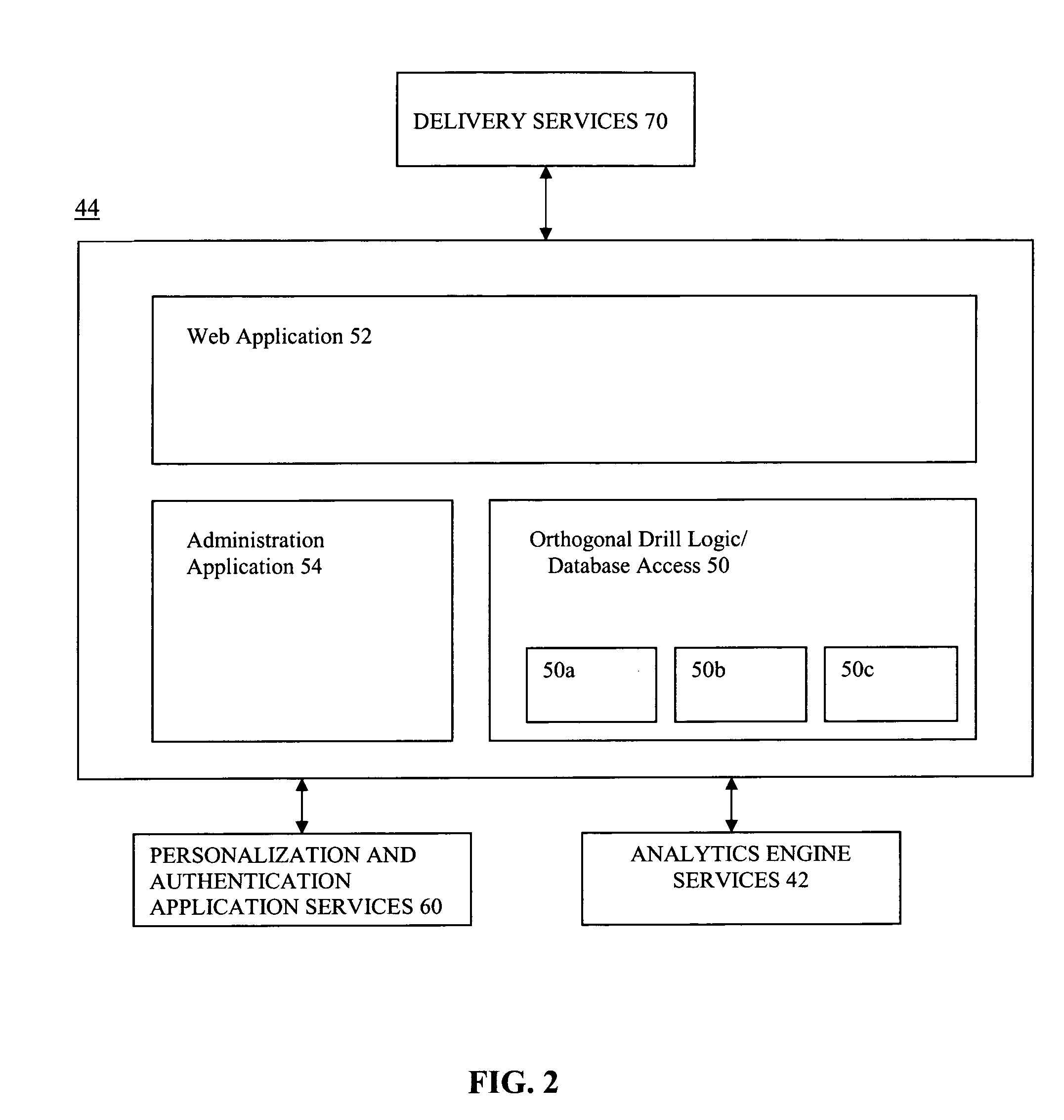 System for accessing and transforming data, information and data relational rules in a multi-dimensional database