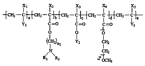 Solventtype block polymer dispersant