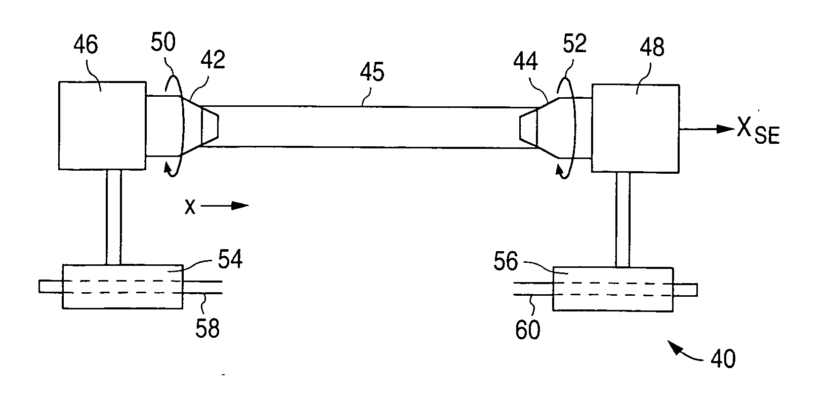 Rotatable support elements for stents