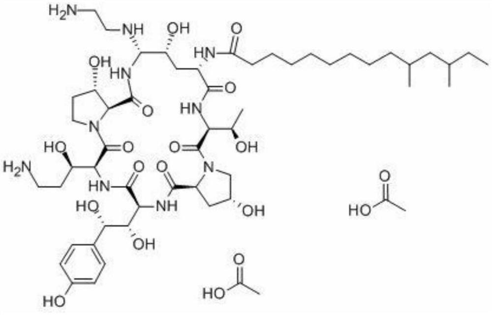 A kind of lyophilized composition containing caspofungin acetate and its preparation method