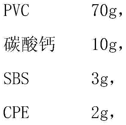 Highly bending-resistant PVC (Polyvinyl Chloride) shoe material and manufacturing method thereof