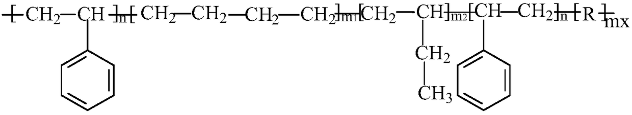 Hydrogenated styrene-conjugated diene copolymer as well as preparation method and application thereof in self-adhesive films