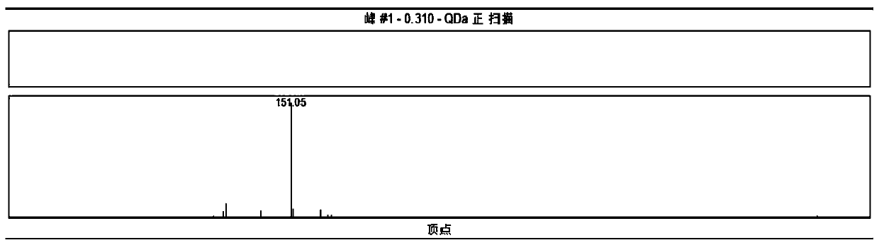 Solid acid catalyst as well as preparation method thereof and preparation method of hydroxy phenylglycine