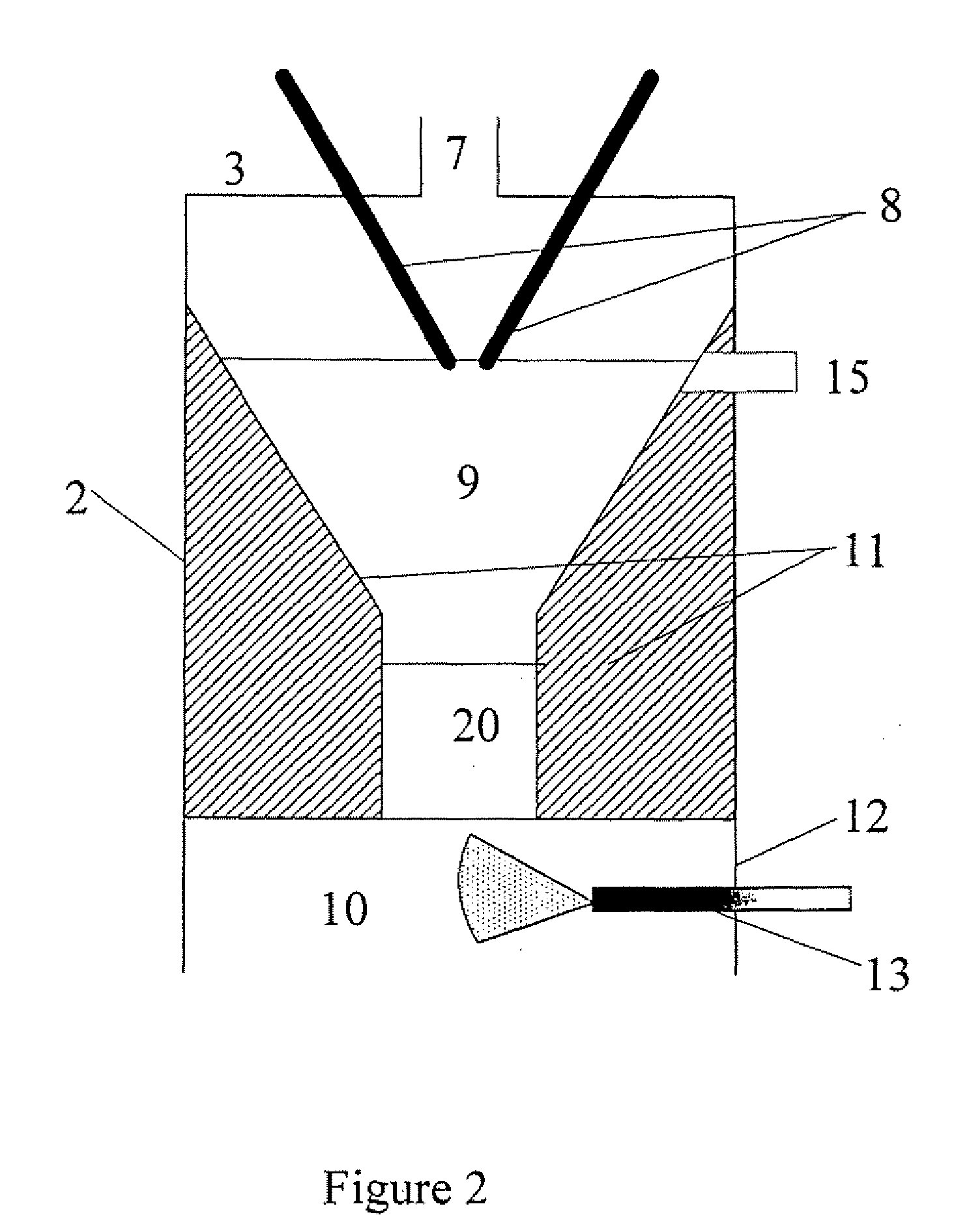 Device and method for converting carbon containing feedstock into carbon containing materials having a defined nanostructure