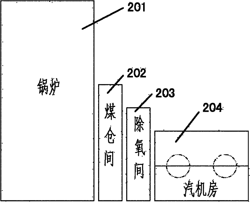 Main plant with steam turbine generator arranged on high level