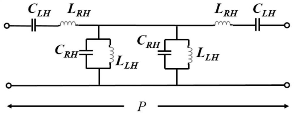 Fixed-frequency beam scanning antenna based on composite right/left hand transmission line and implementation method of fixed-frequency beam scanning antenna