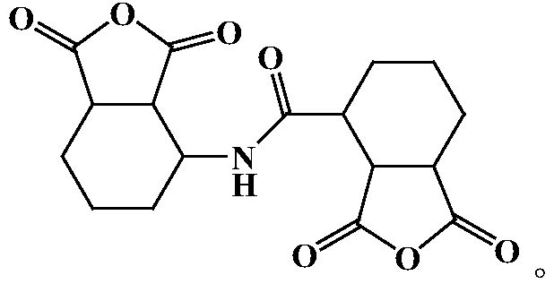 High-transparency low-expansion polyimide film and preparation method thereof