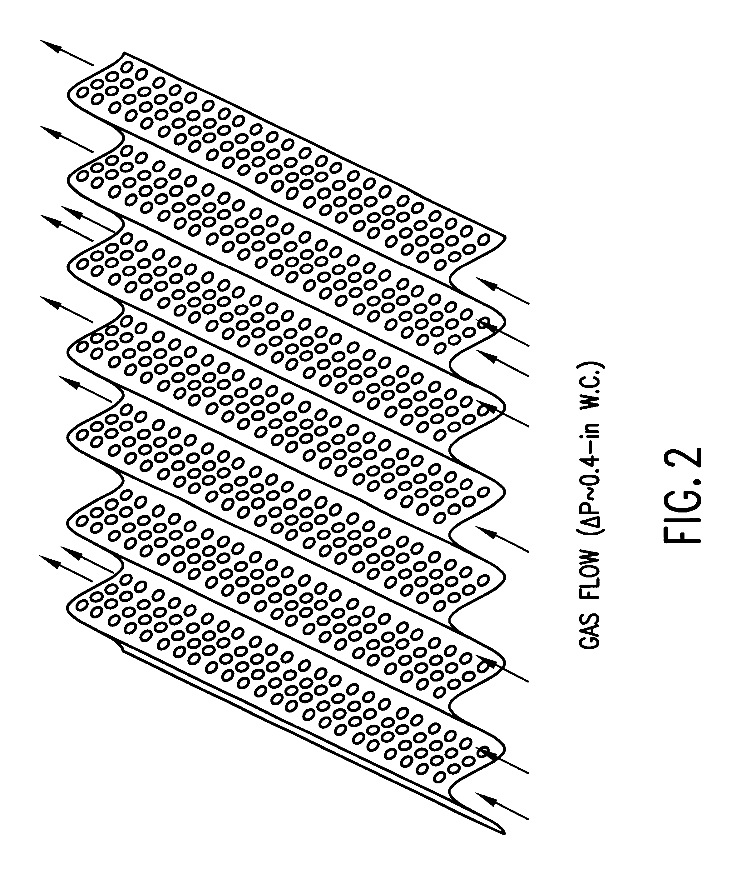 Alternative electrode supports and gas distributors for molten carbonate fuel cell applications