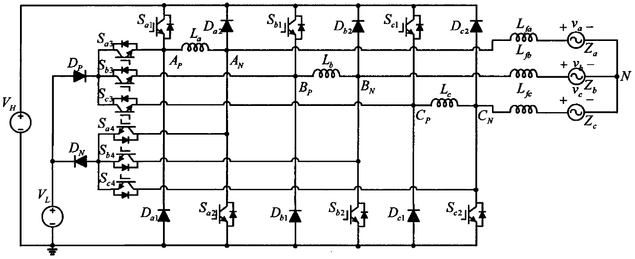 Circulation-free three-phase double-Buck full-bridge inverter and control strategy thereof