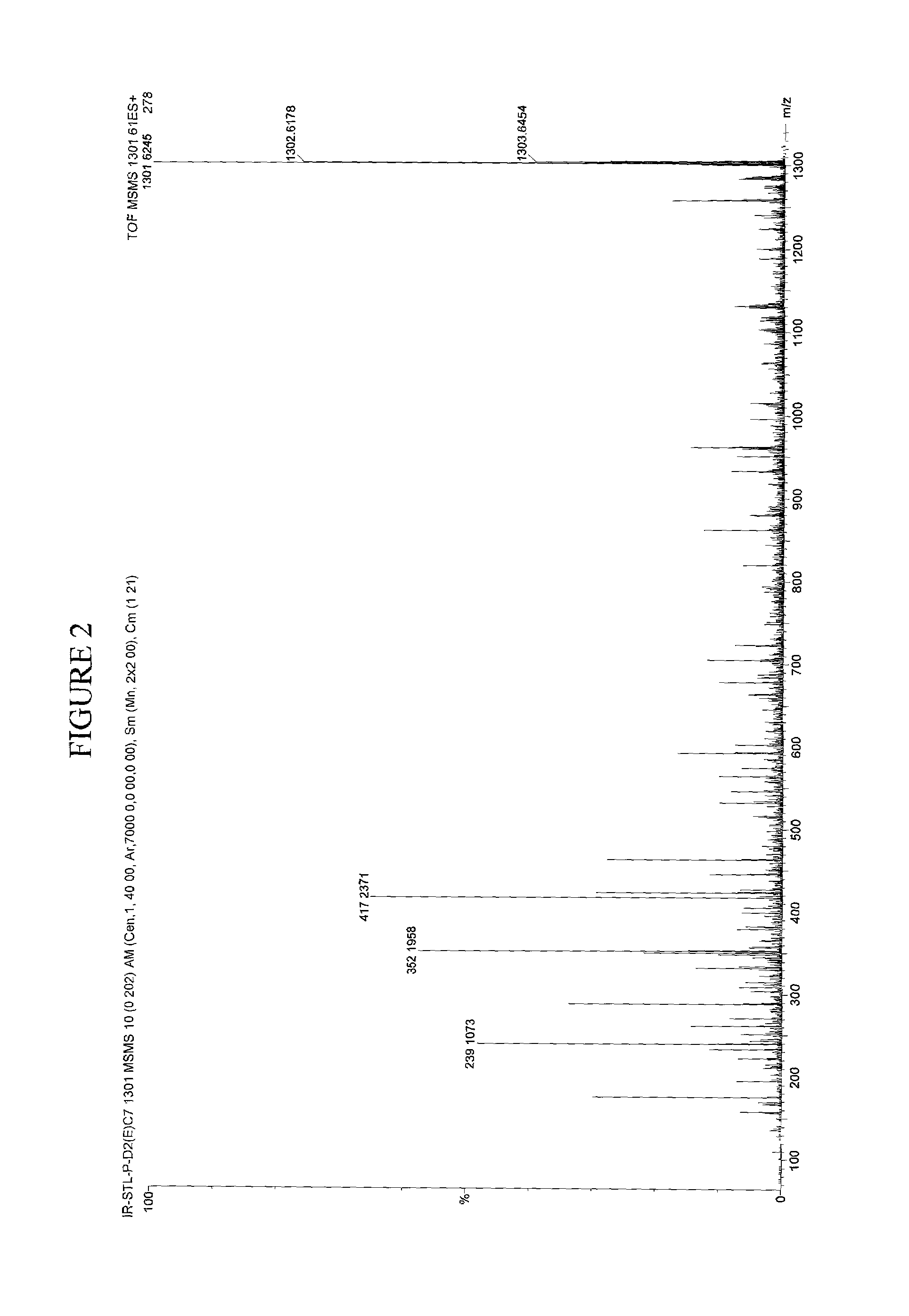 Protein biopolymer markers predictive of insulin resistance