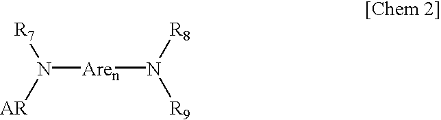 EL display device and electronic device