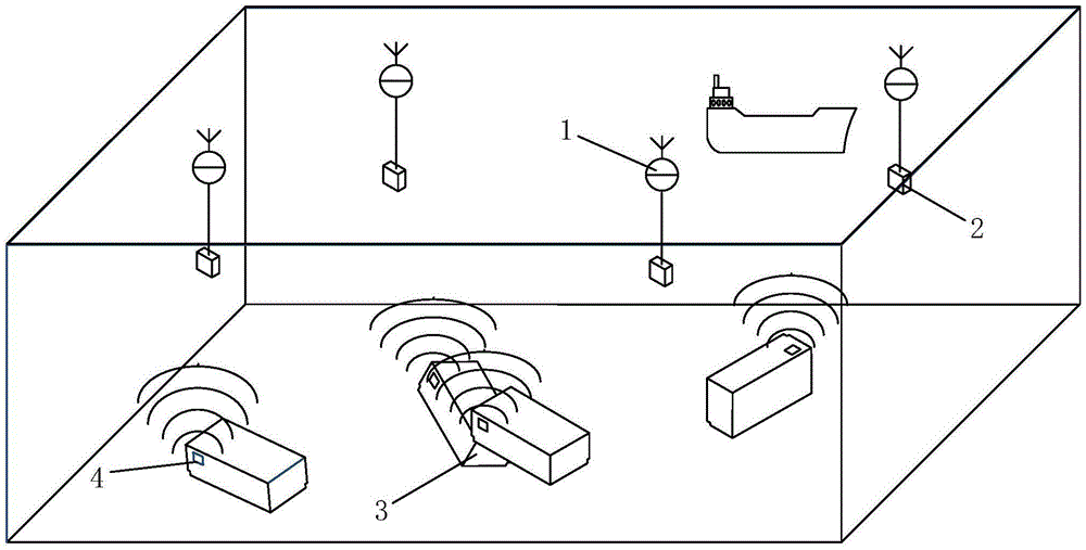 Ship-borne hazardous article container wireless monitoring device with underwater positioning function and method thereof