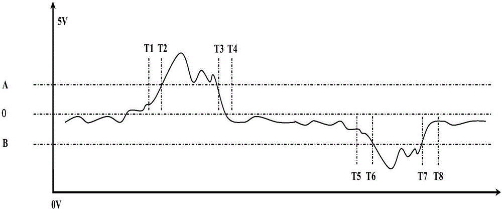 Monitoring method and system for on-orbit spacecraft suffering from space debris collision