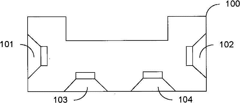 Virtual surround for loudspeakers with increased constant directivity