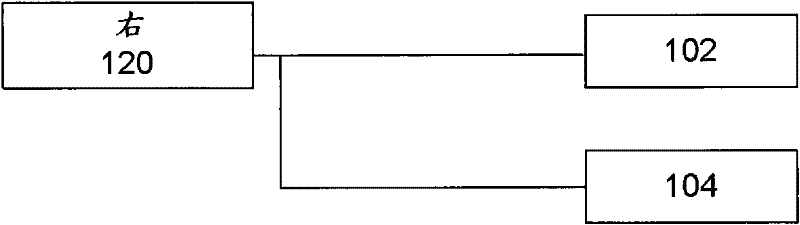 Virtual surround for loudspeakers with increased constant directivity