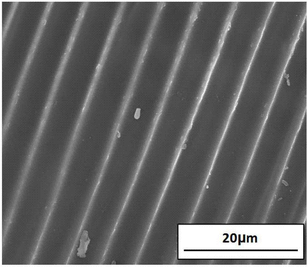 Porous oxide and preparation method thereof