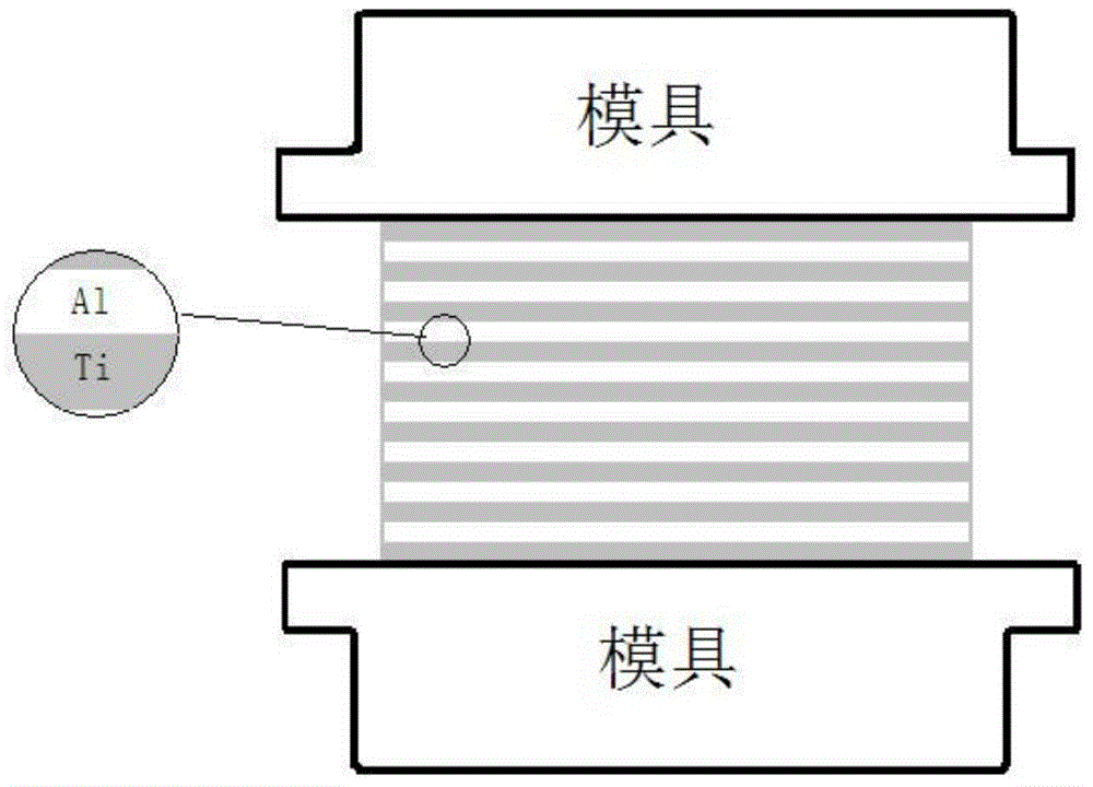 A kind of preparation method of light-weight intermetallic compound-based matrix composite material