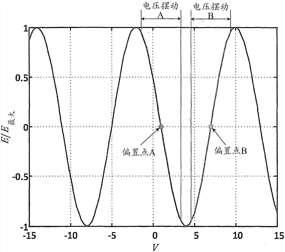 Spectral inversion detection for polarization-division multiplexed optical transmission