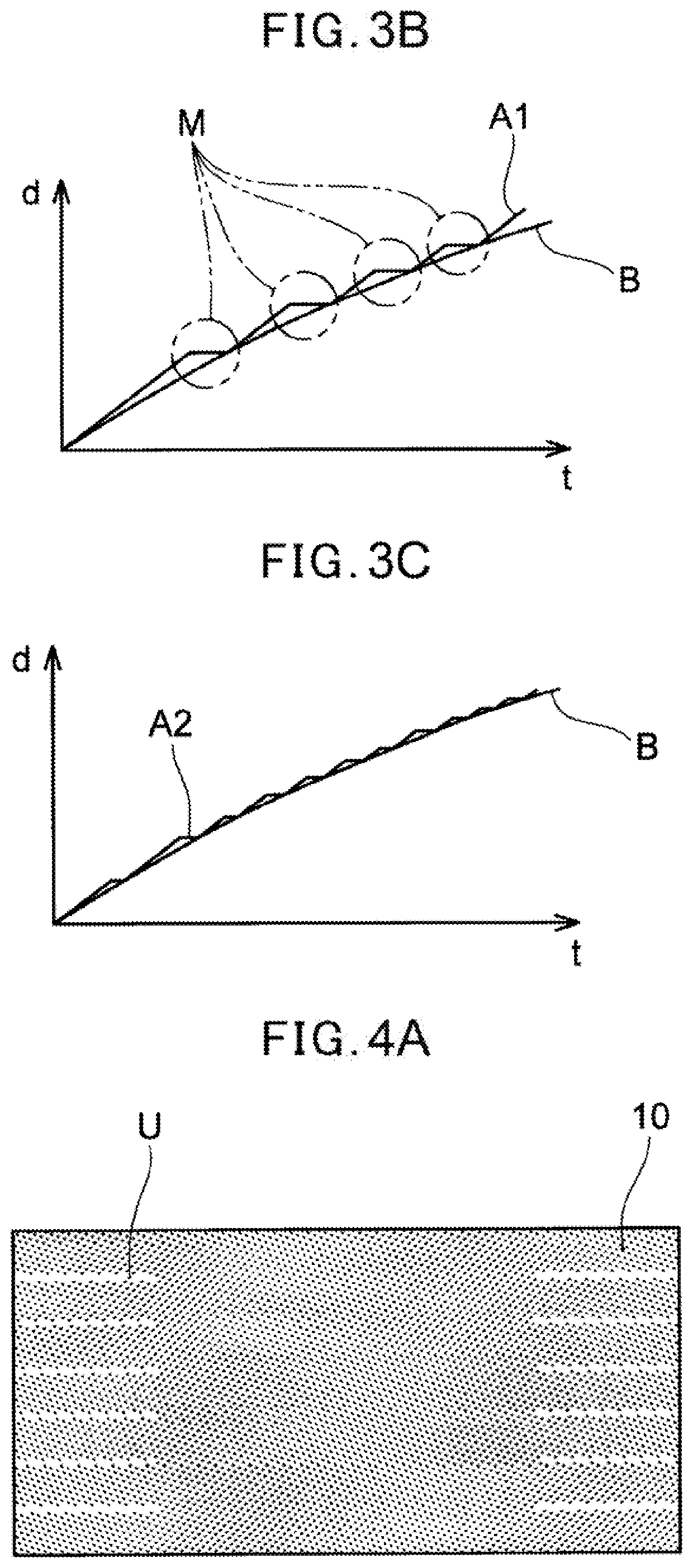 Display apparatus and method of controlling display apparatus