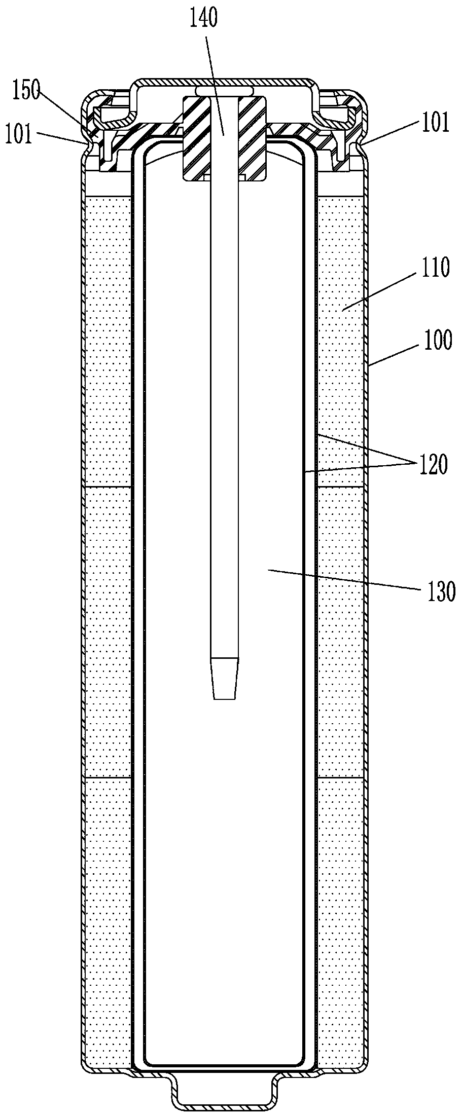 An alkaline battery production line and a production process thereof