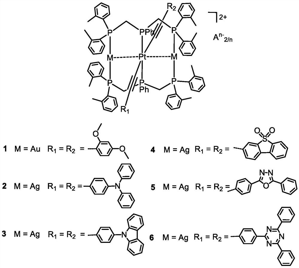 phosphorescent ptm  <sub>2</sub> (m = Cu, Ag, Au) complexes and their organic light-emitting diodes