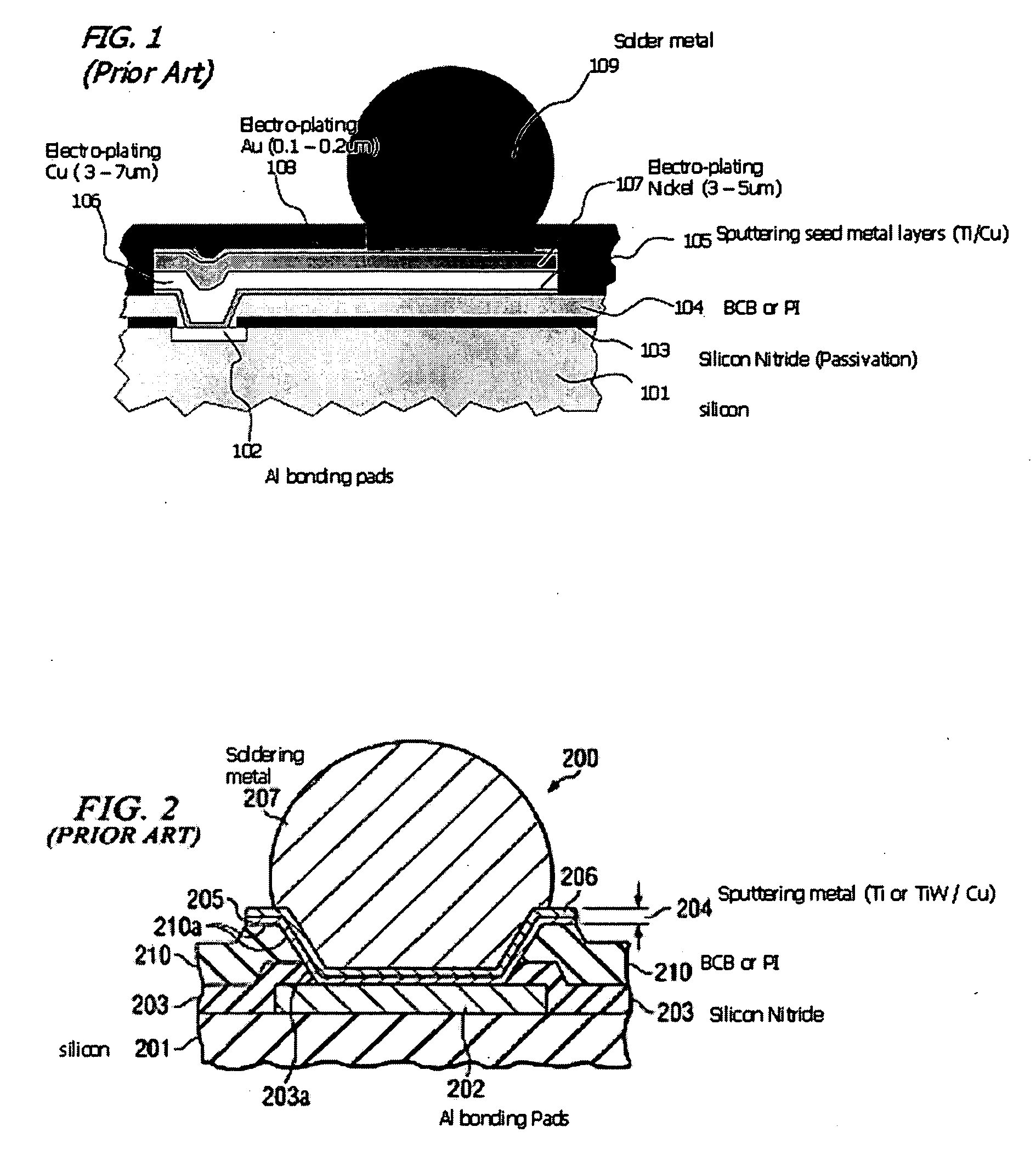 Under bump metallurgy structure of a package and method of making same