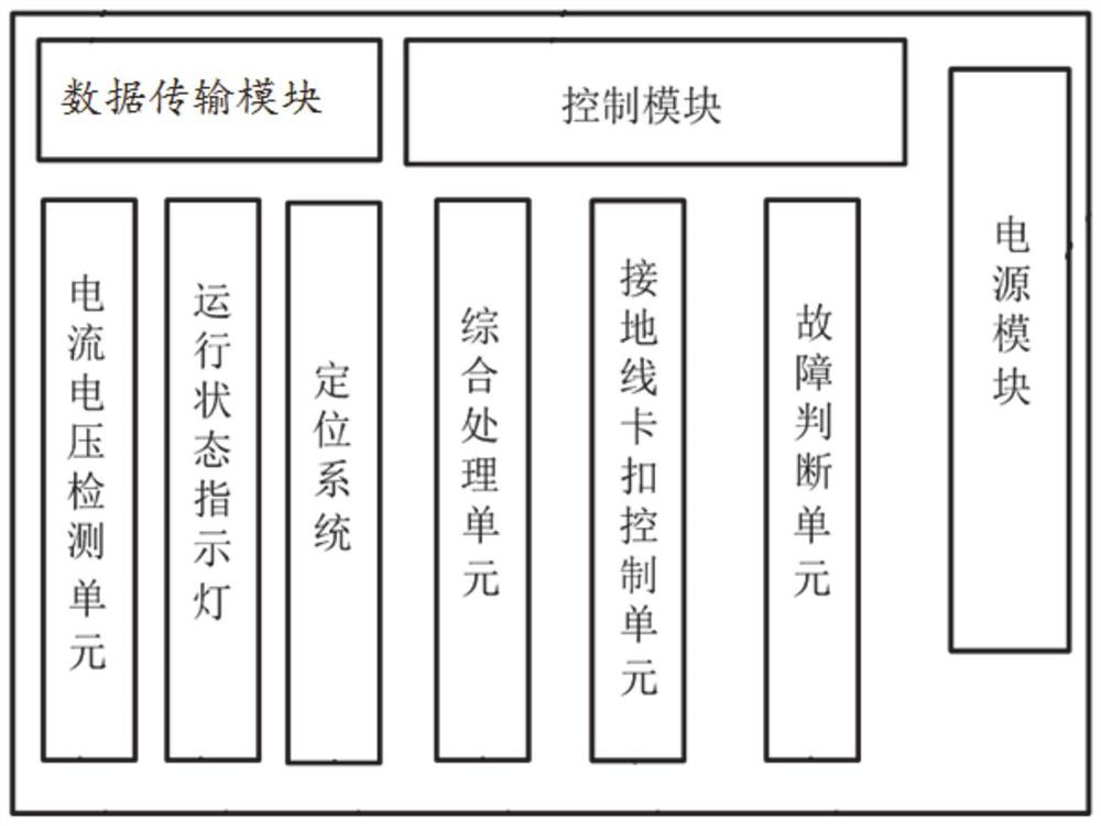 10kV line grounding wire hitching detection device and method