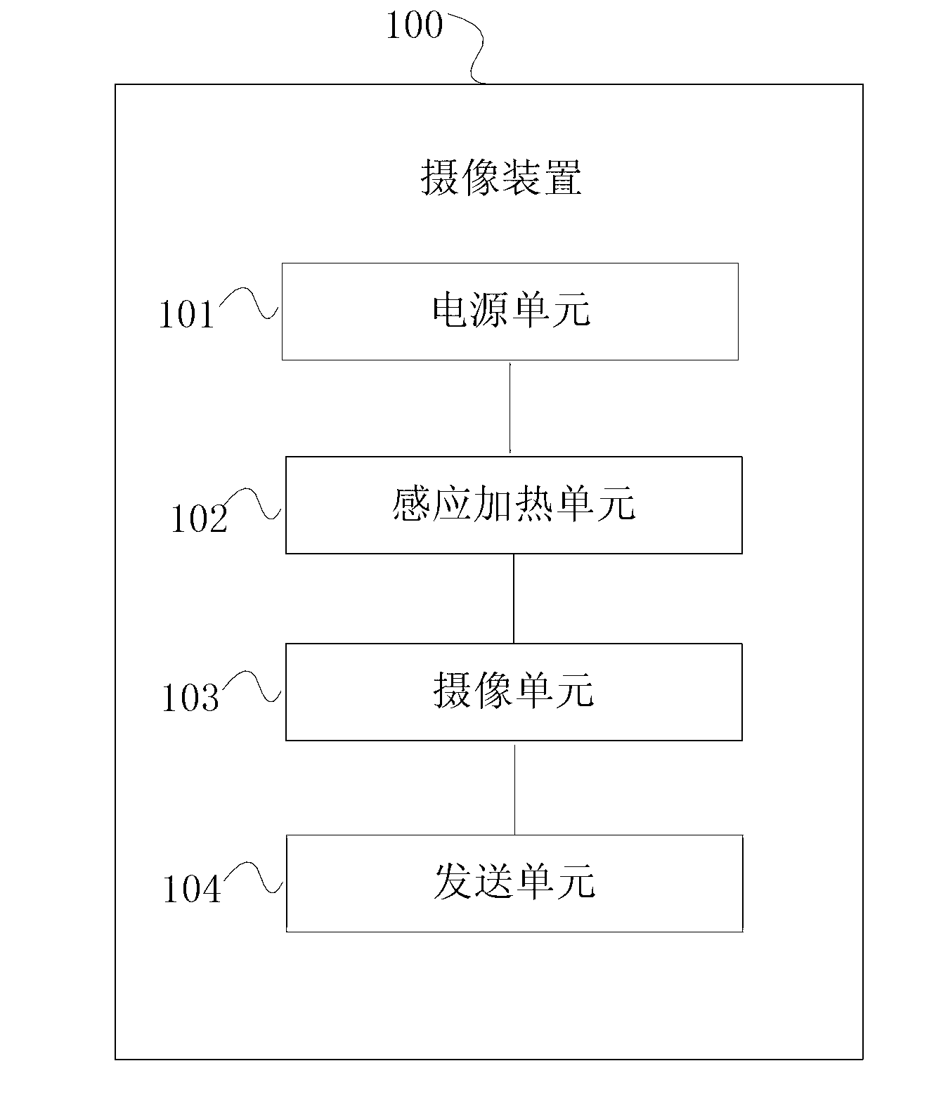 Method and system for detecting icing thickness of electric transmission line