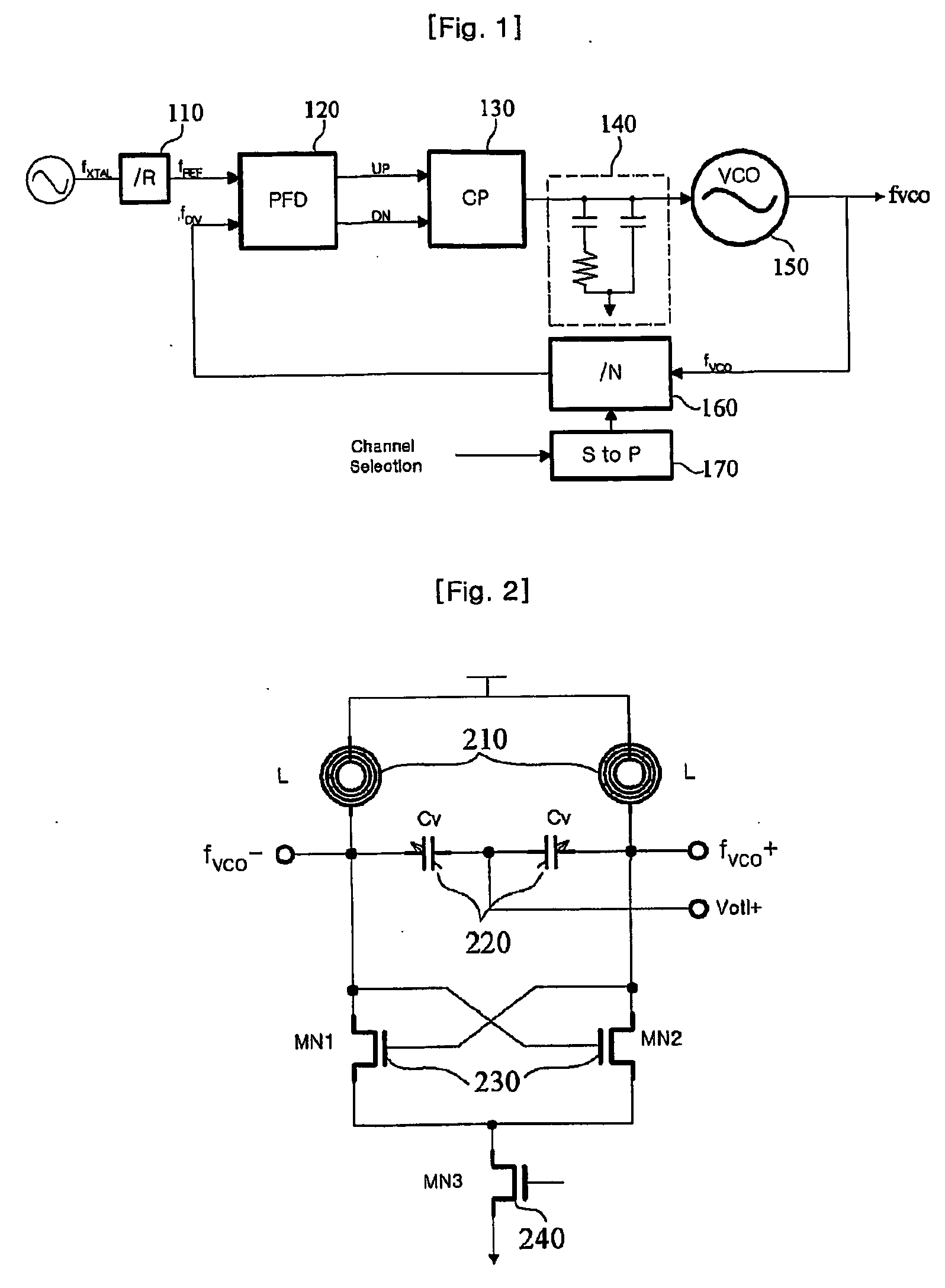 Voltage controlled digital analog oscillator and frequency synthesizer using the same