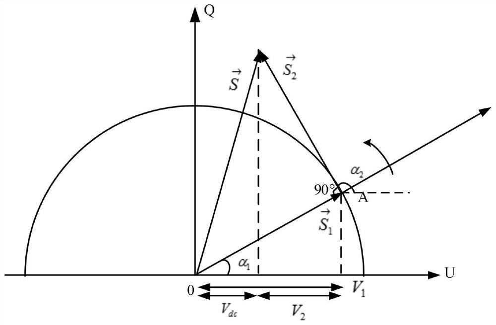 A low harmonic inhibitory control method applied to high -power power system