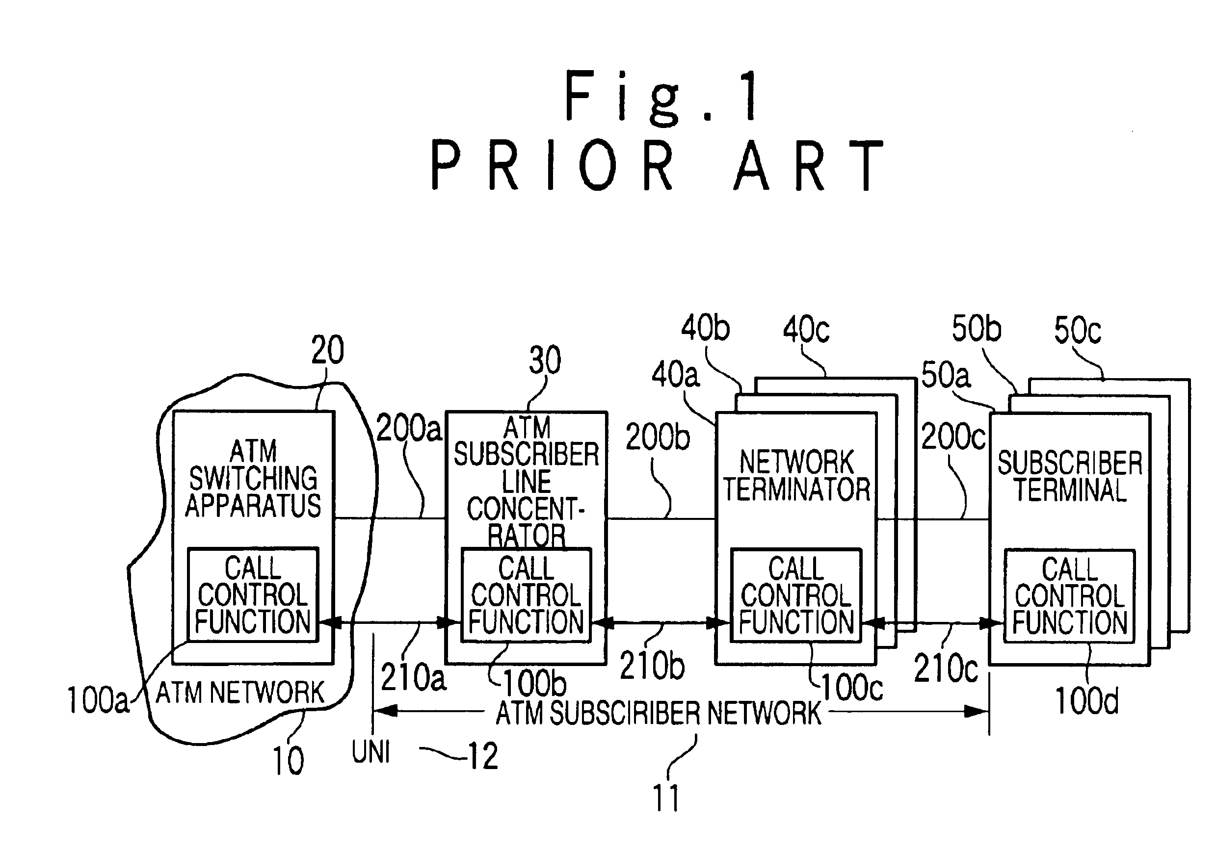 Substitution call control system in ATM communication network