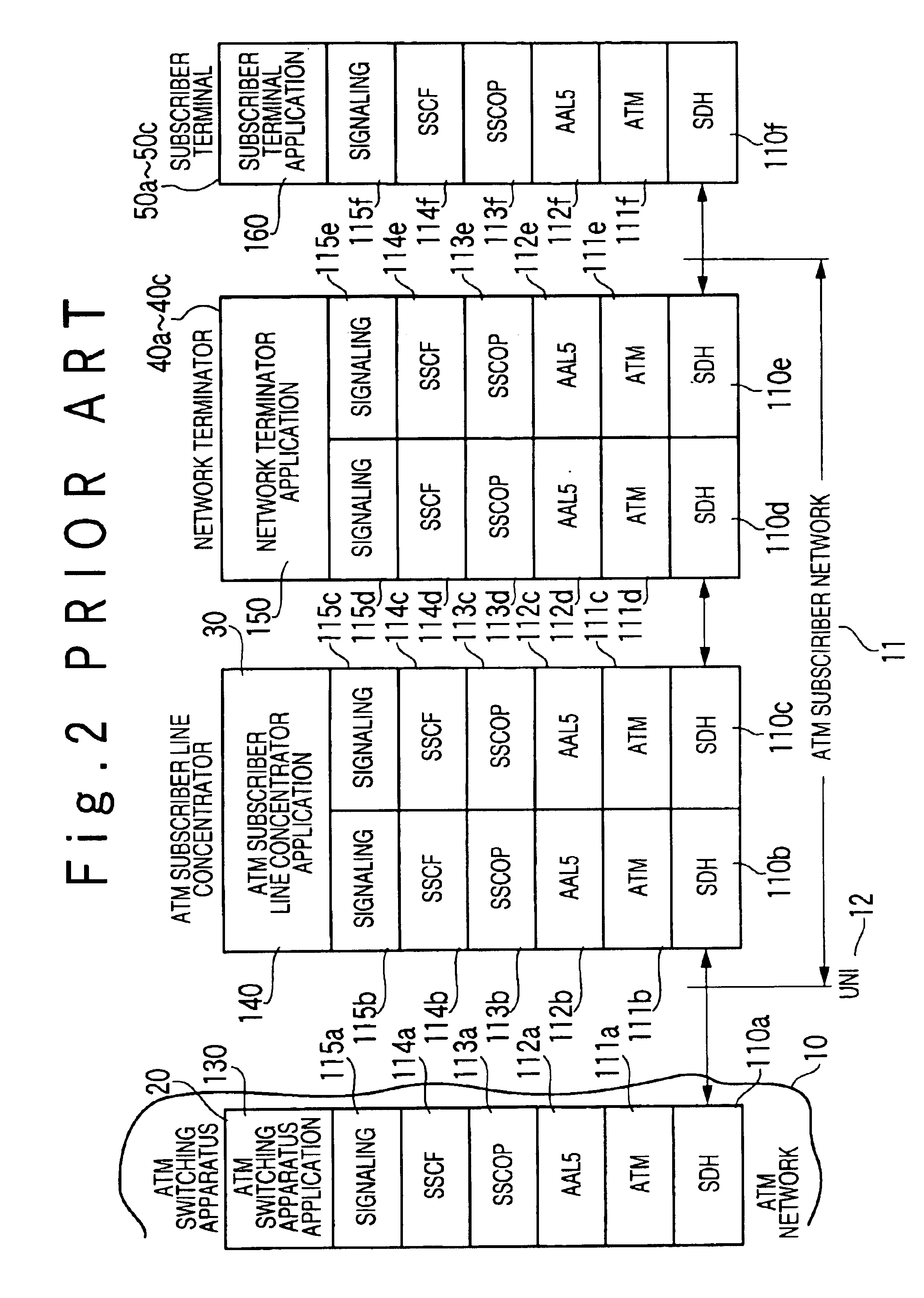 Substitution call control system in ATM communication network