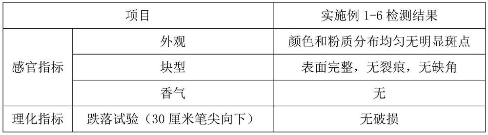 Eyeliner refill and preparation method thereof