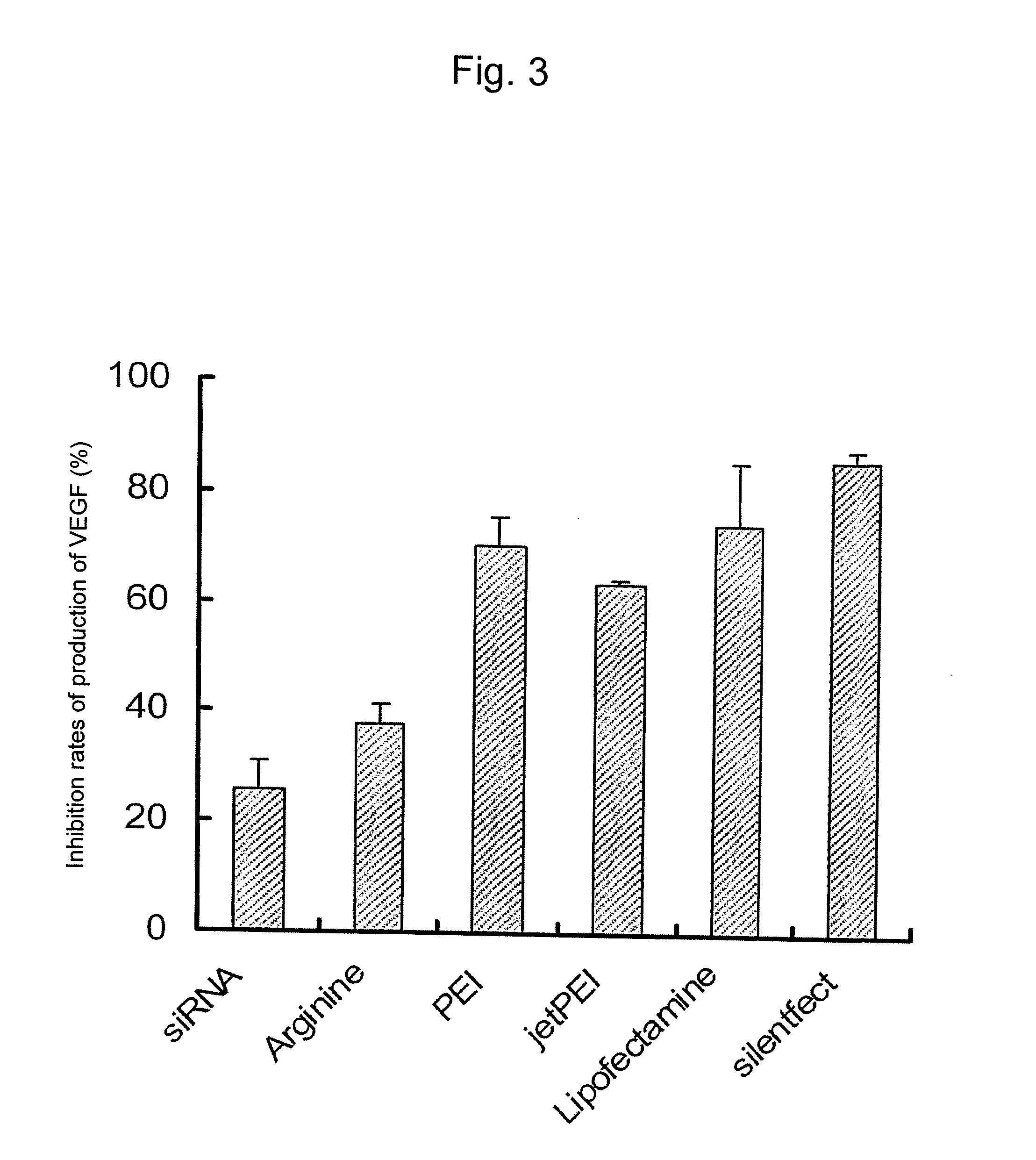 Sustained-release microsphere containing short chain deoxyribonucleic acid or short chain ribonucleic acid and method of producing the same