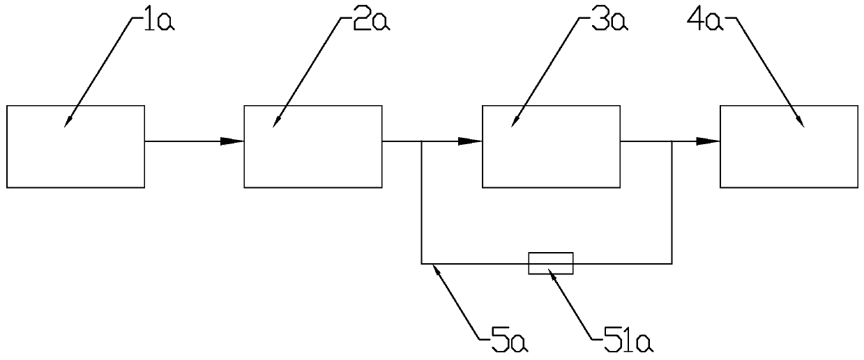 System for water plant capacity expansion and increment