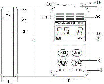 CTH1000-8A-carbon monoxide measuring equipment