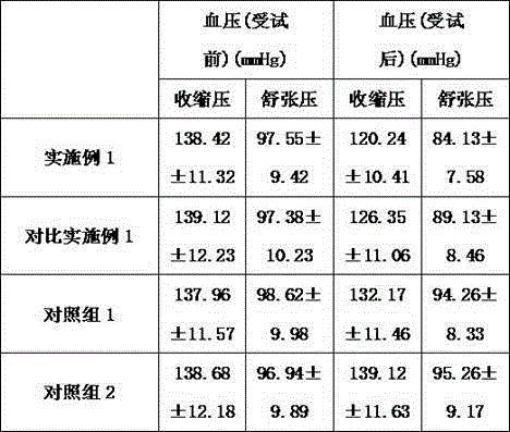 Sweet osmanthus-flavoured corn stigma health drink with auxiliary blood pressure lowering effect