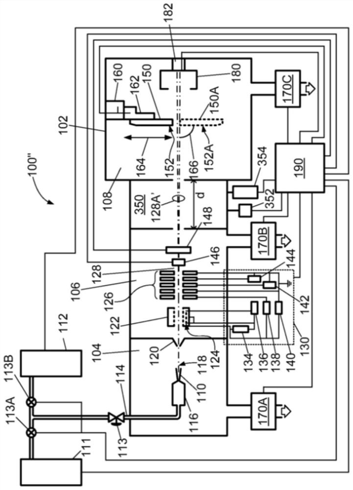 Method for substrate edge contour correction based on GCIB