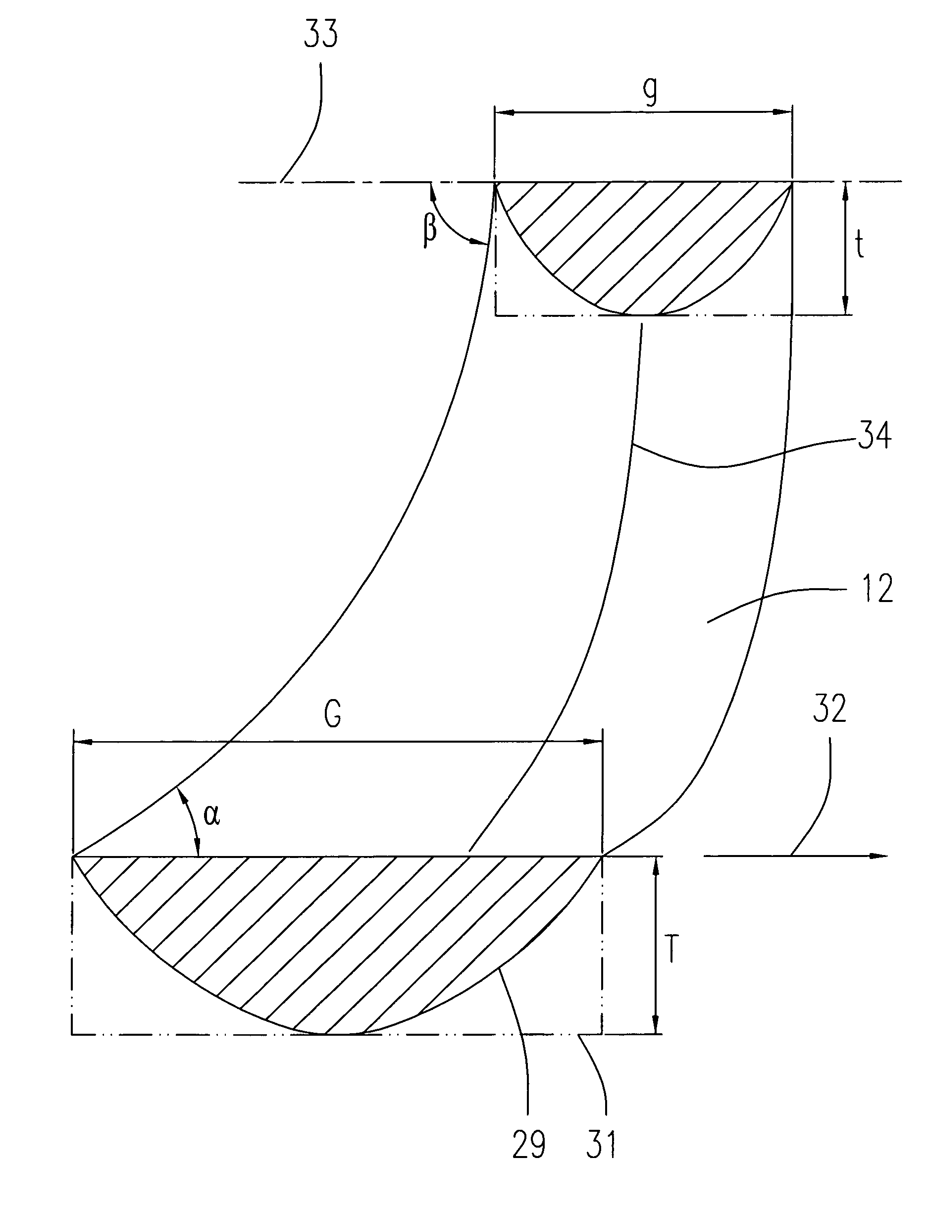 Method for optimizing a grooved bearing pattern on a bearing surface of a fluid dynamic bearing for the purpose of improving the bearing properties and an appropriate grooved bearing pattern