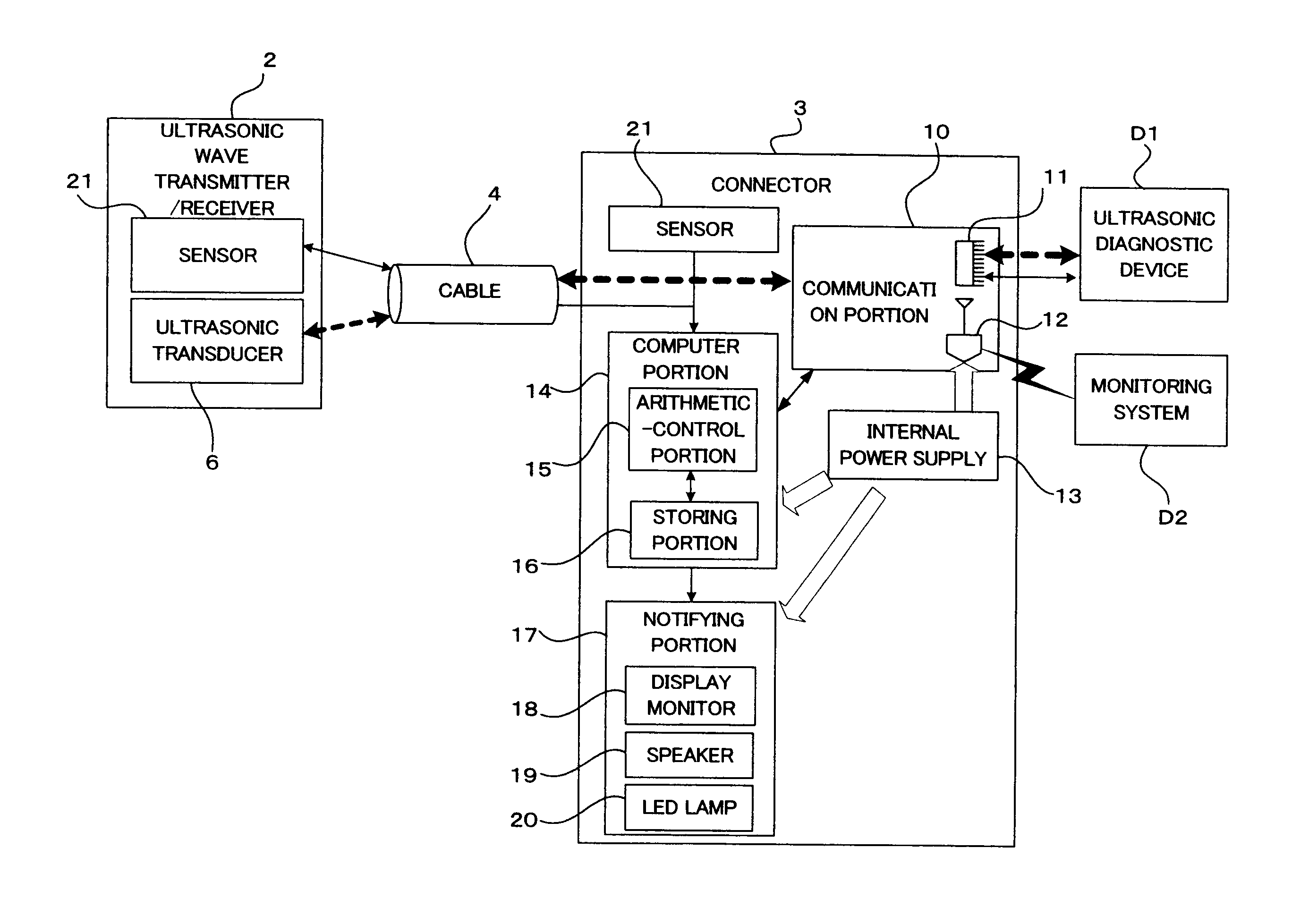 Ultrasonic probe, an ultrasonic diagnostic device, an ultrasonic-probe-monitoring system, and a method of state management of the ultrasonic probe